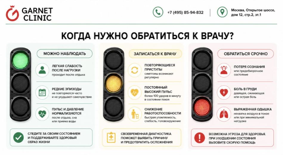 Когда нужно обратиться к врачу при низком давлении и высоком пульсе