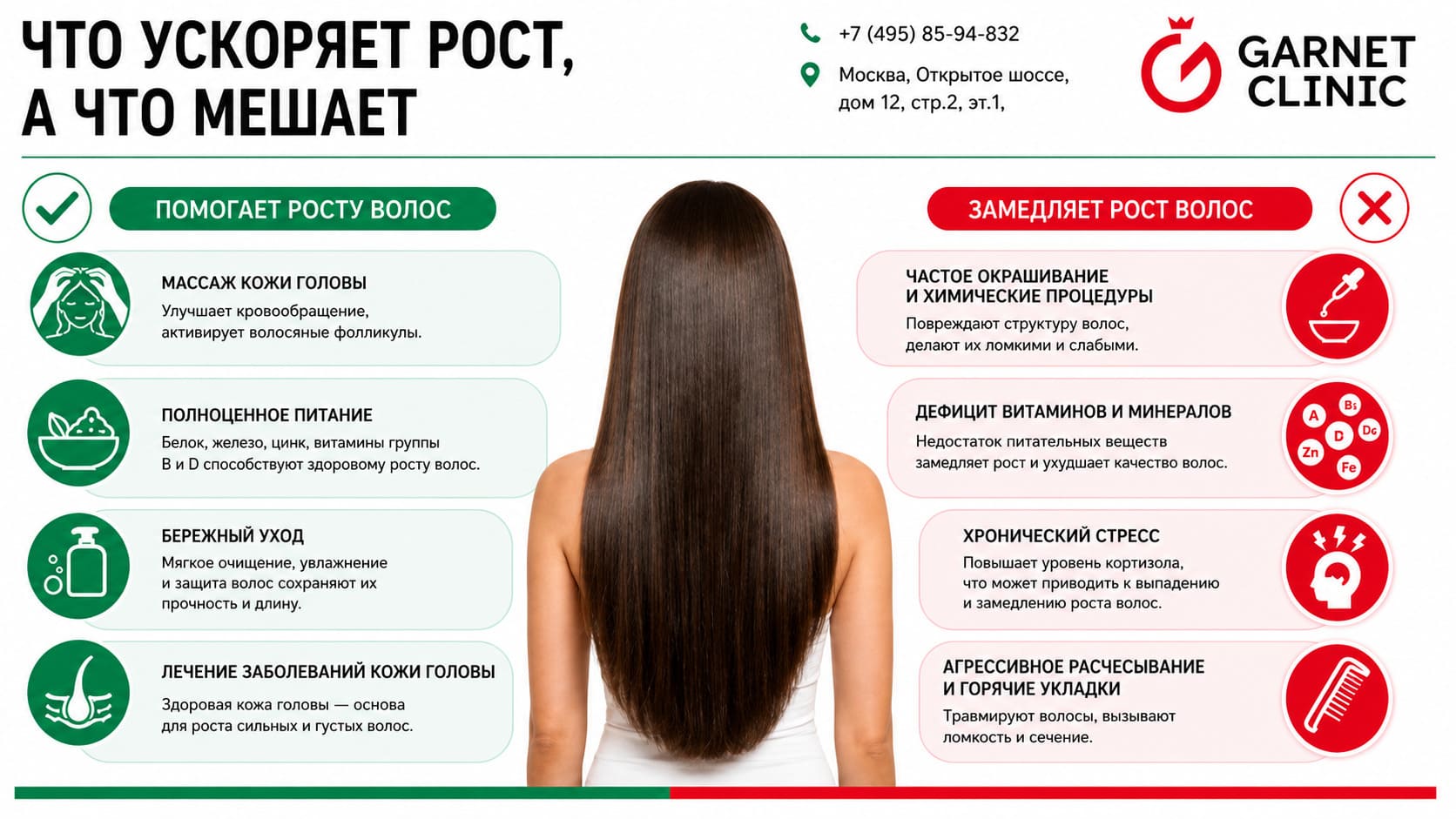 Что ускоряет рост волос и что мешает