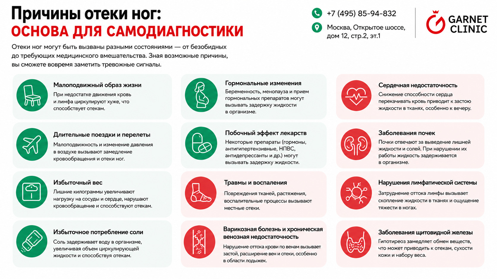 Причины отека ног у женщин старше 60 лет